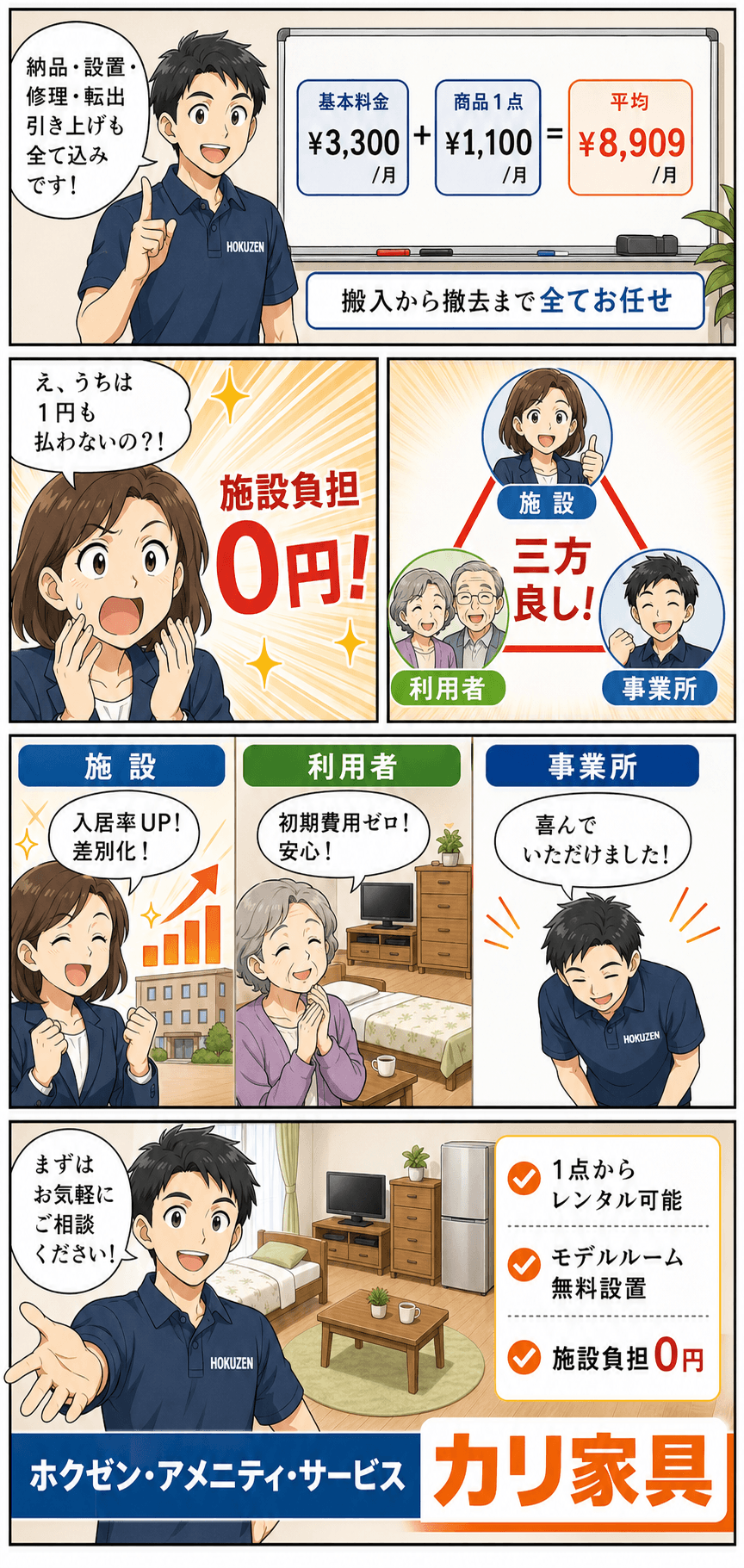 マンガ 第1話・後編:施設負担0円・三方良し・モデルルーム無料設置のしくみ