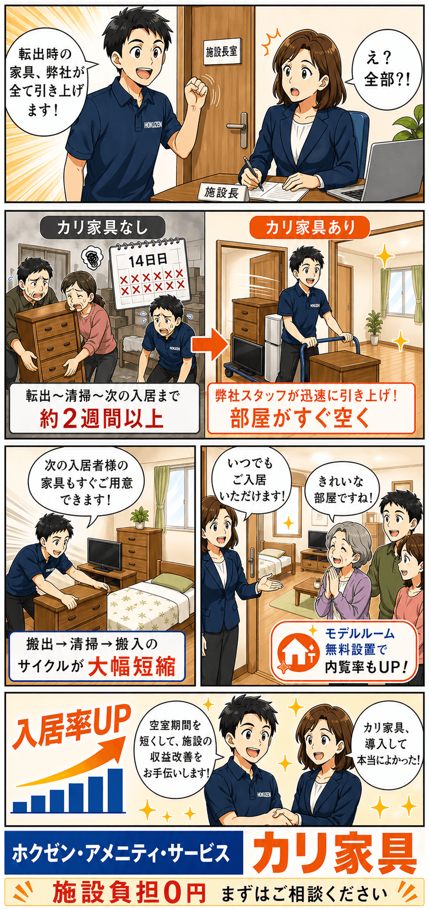 マンガ 第2話・後編:転出時の引き上げまでカリ家具が対応し、空室期間を大幅短縮